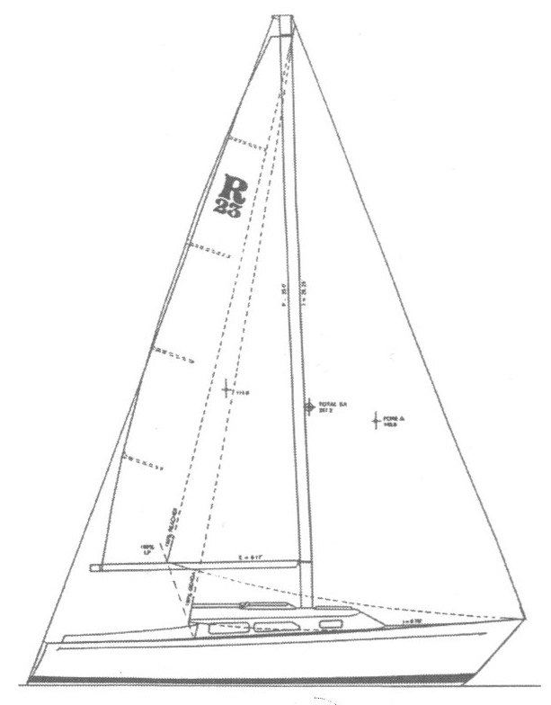 Ranger 23 Sail Plan